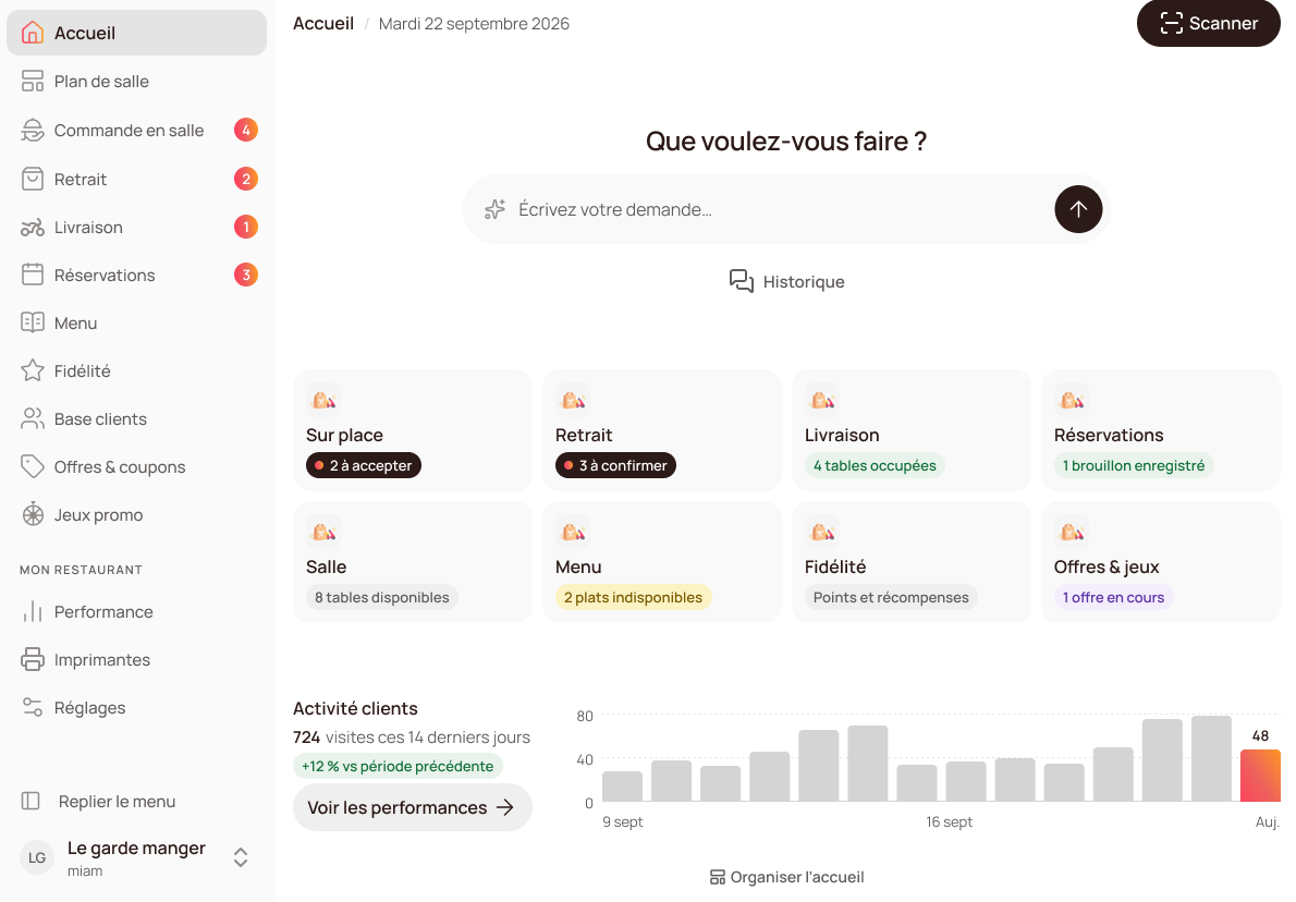 Interface ODY Pro — tableau de bord